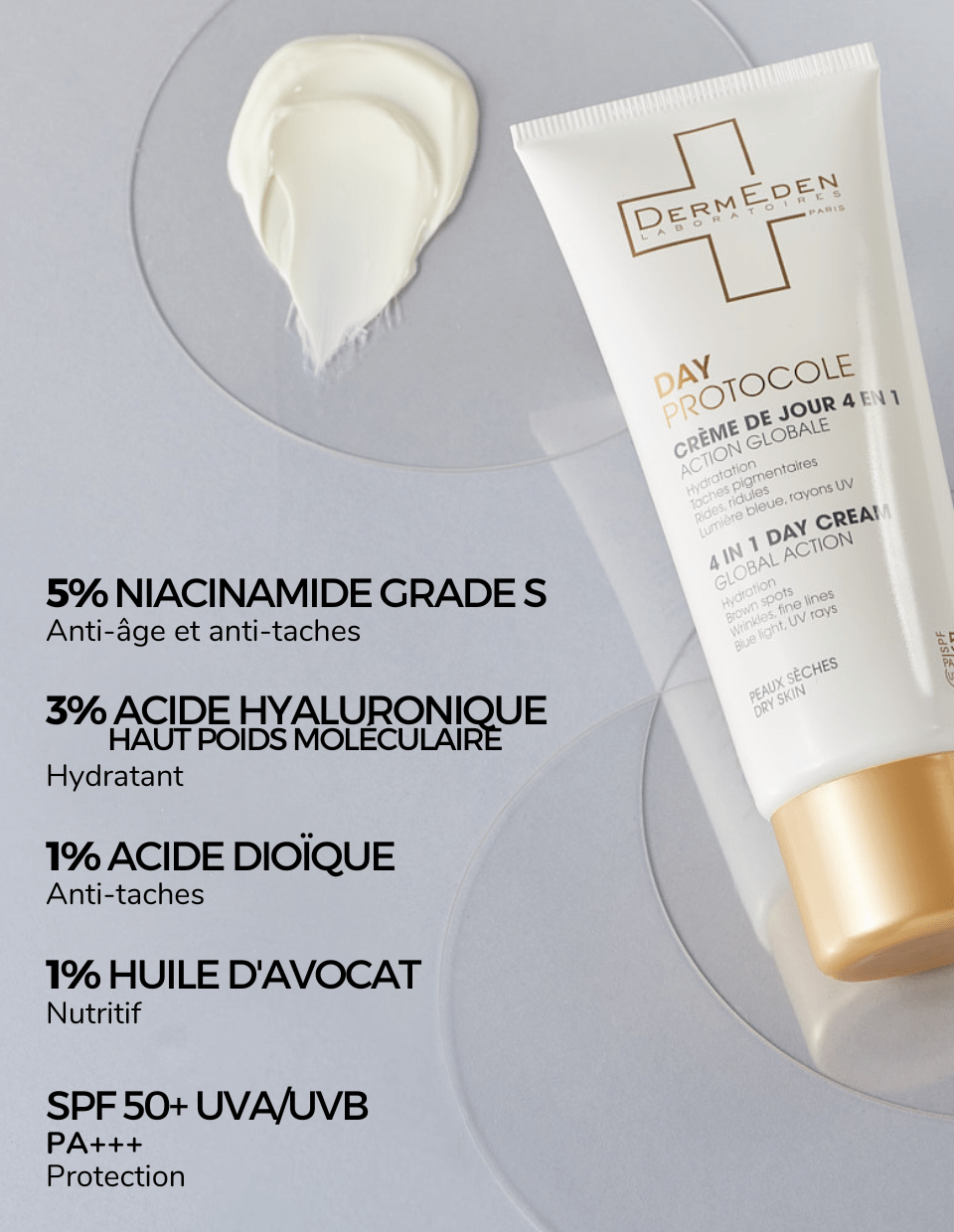 Crème 4 en 1 texture confort 