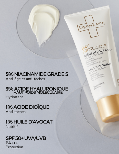 Crème 4 en 1 texture confort 