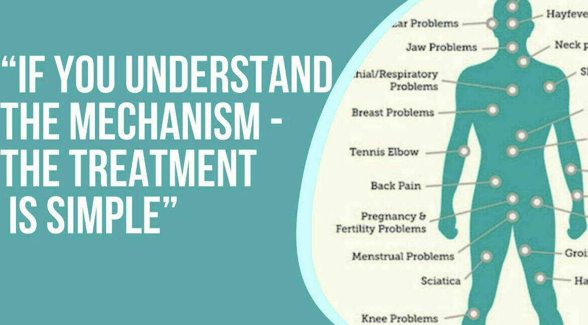 Online Voucher single session 