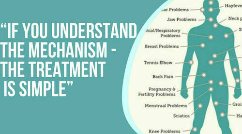 Online Voucher single session 