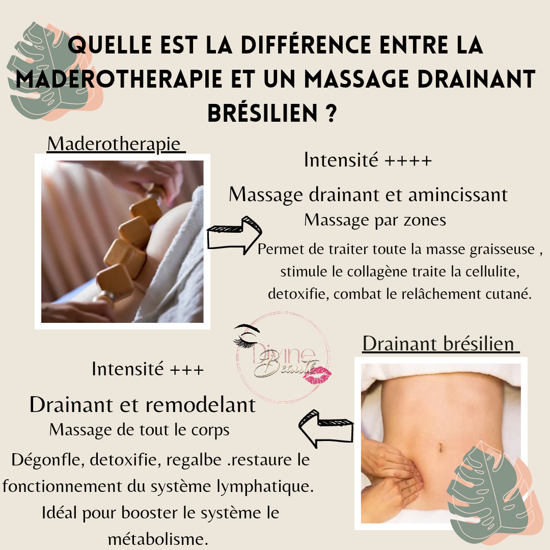 Cure drainant 10+2 séances offertes 