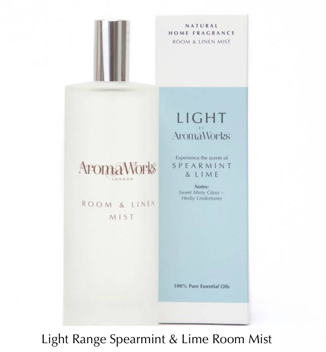 Spearmint & Lime Room/Linen Mist