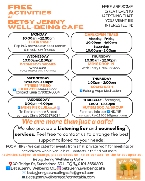 Our current activities line up