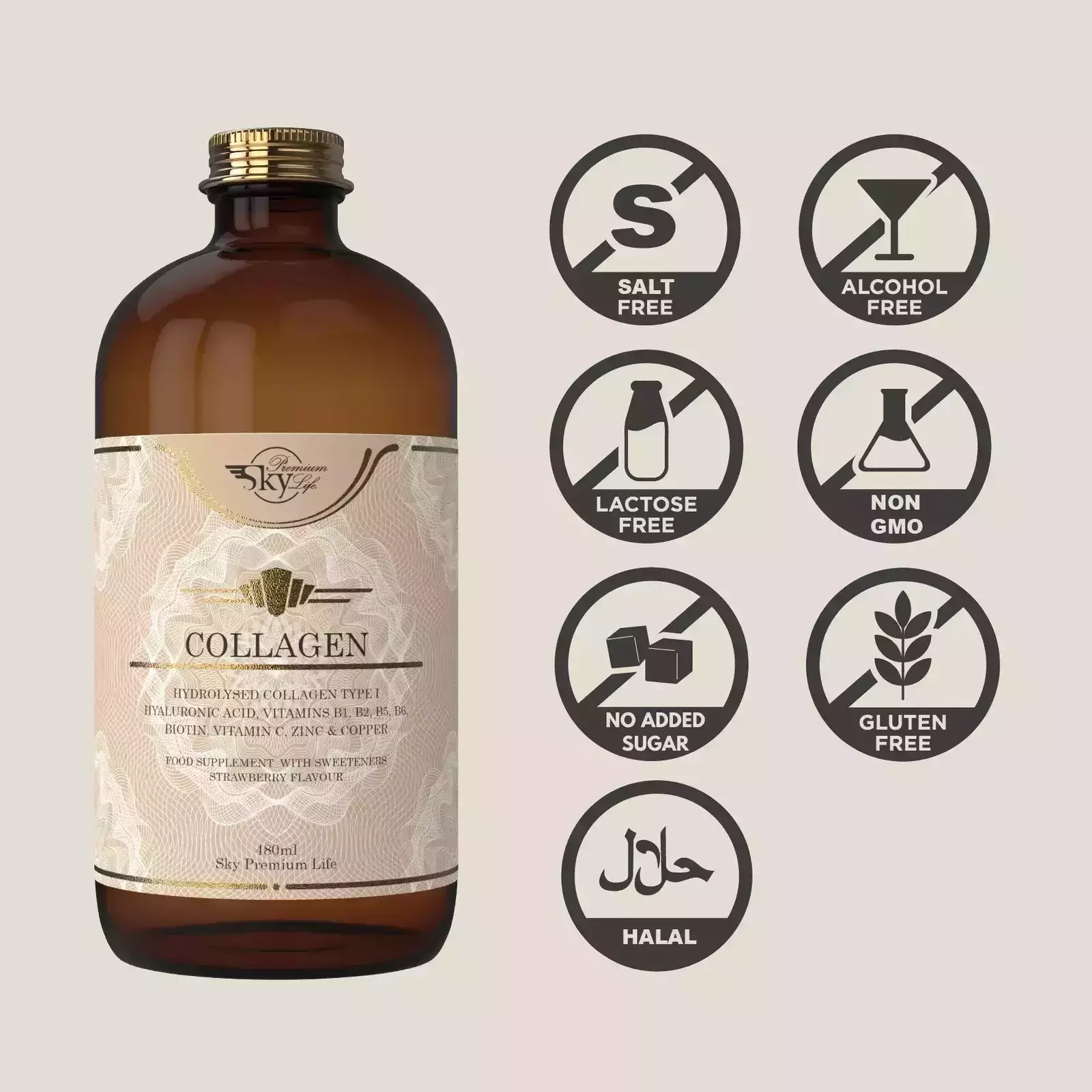 Collagen