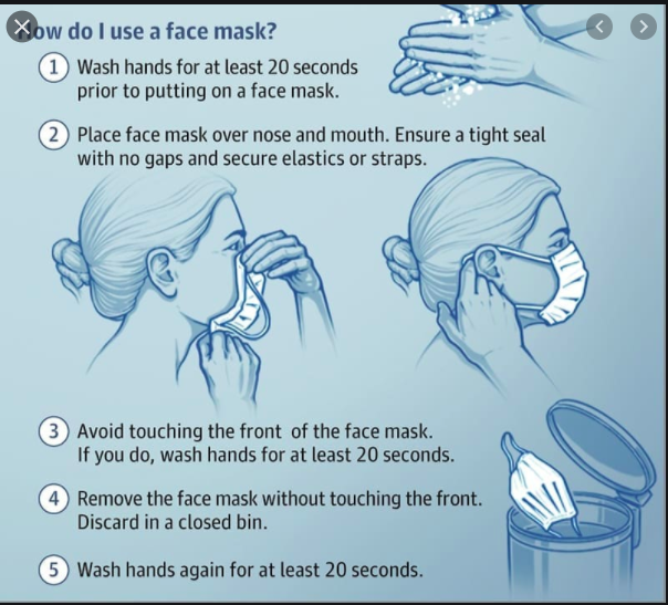 FFP2 single use disposable mask