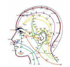 Bon cadeau Escale japonaise ( Kobido, massage crâne et pieds) 