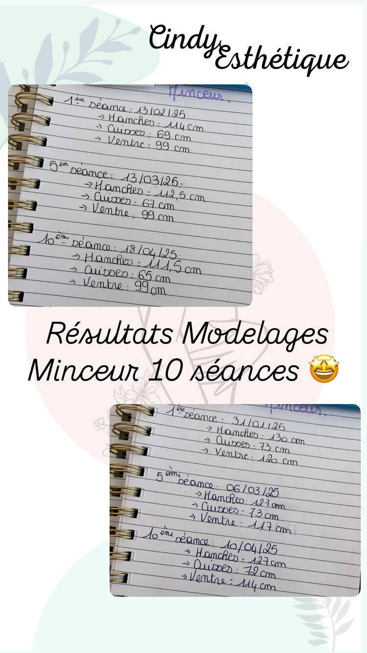 Résultat modelage minceur