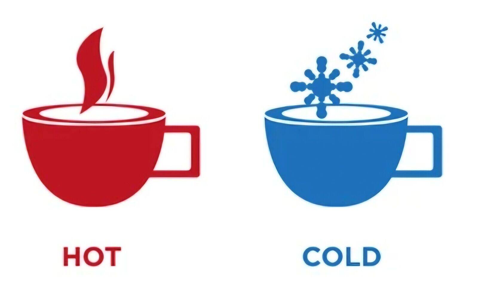 Hot & Cold Beverages