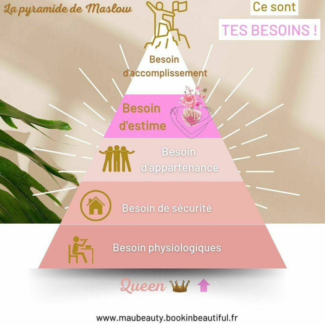 Votre besoin d'estime peut être comblé par l'accueil et les soins prodigués par Mau Beauty