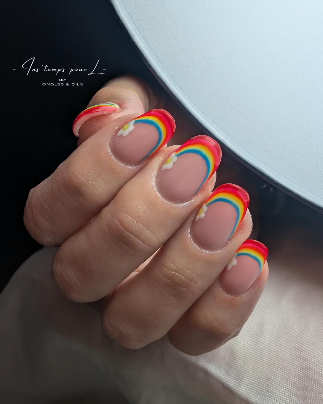 Gainage arc en ciel 🌈