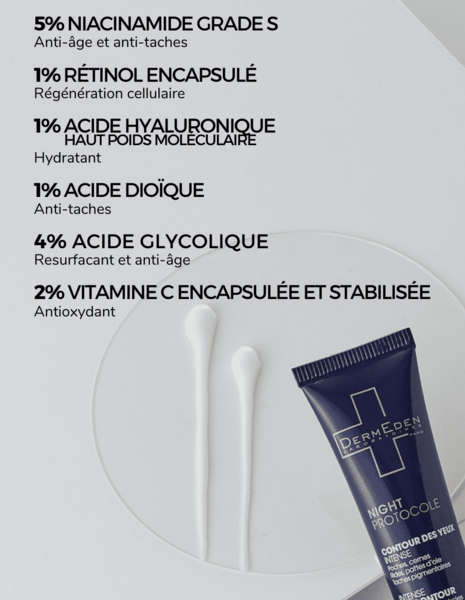 Soin Contours des Yeux à utiliser le soir 