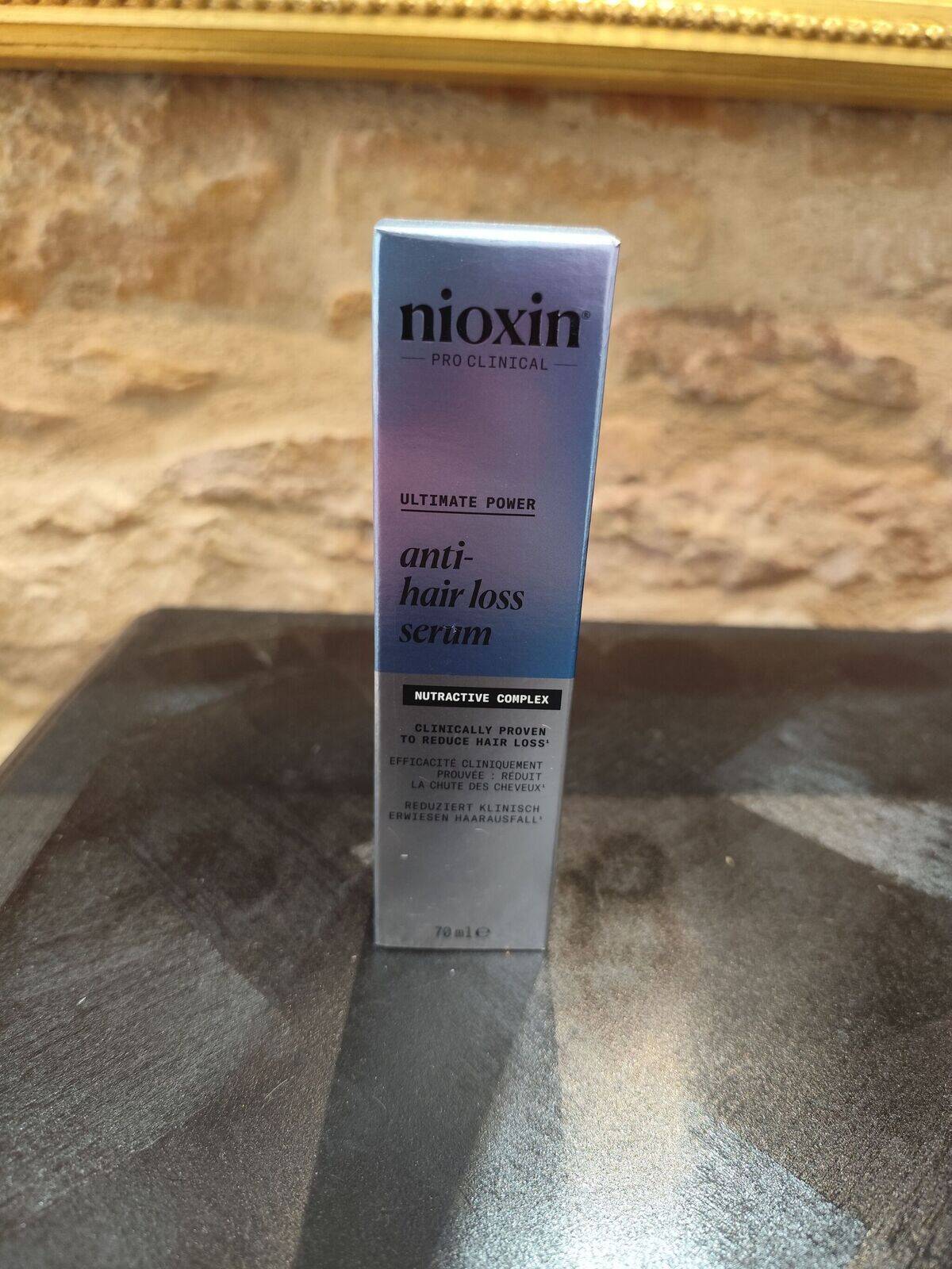 Sérum, nioxin
