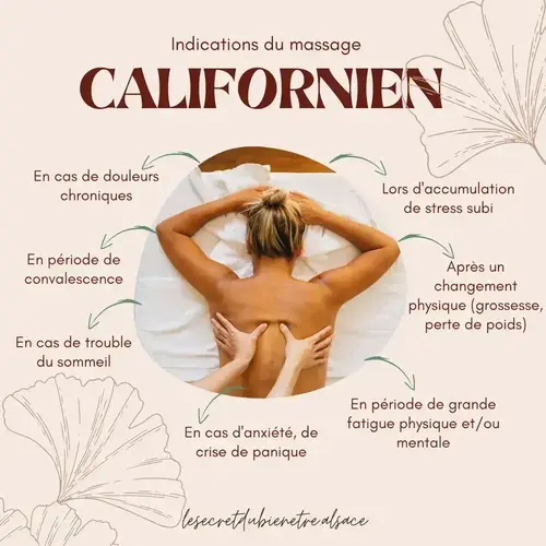 5 massages l’eveil des Sens californien 1h
