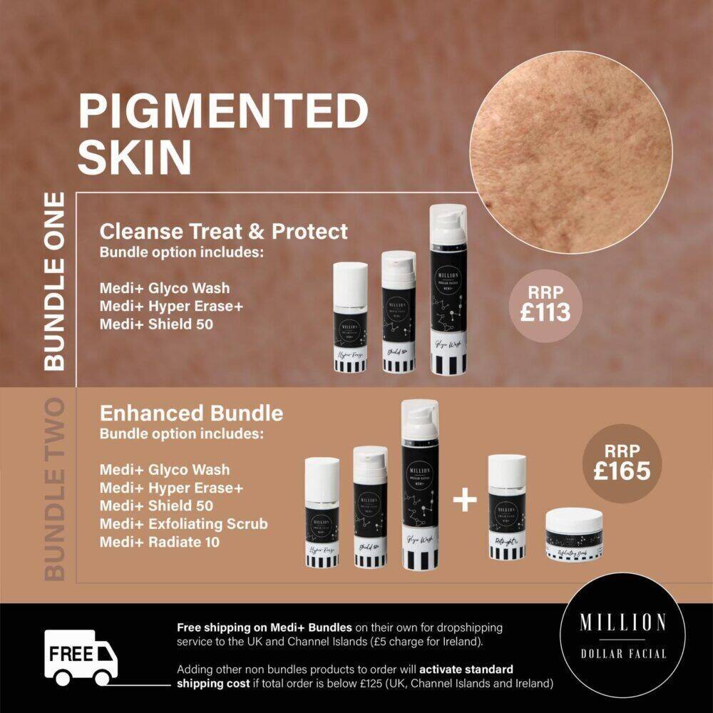 Pigmentation Enhanced Bundle