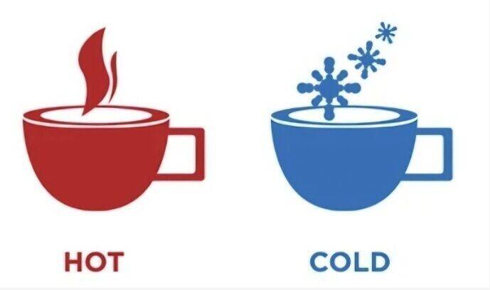Hot & Cold Beverages 