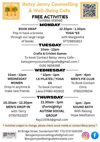 Current activity line up as of November 2025