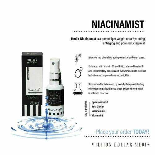Niacinamist Toner