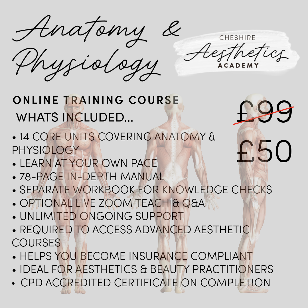 Anatomy & Physiology