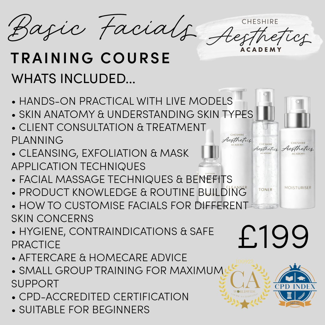 Basic Facial Training