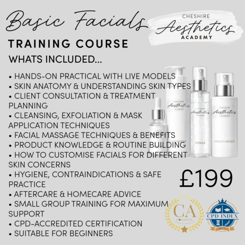 Basic Facial Training