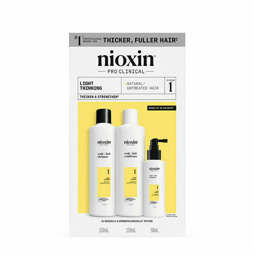 Nioxin 1