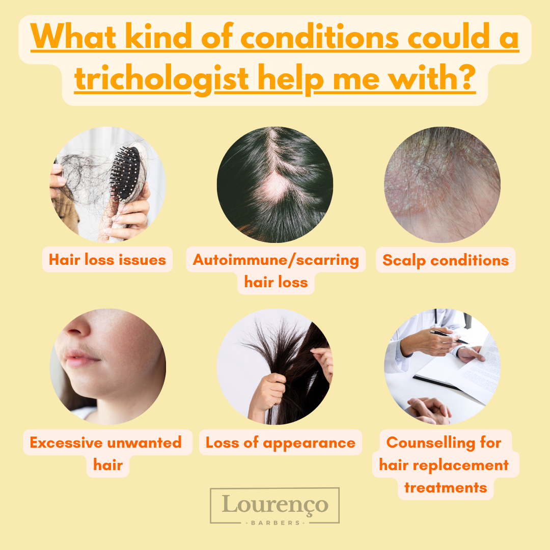 These are just a few examples of the many concerns trichologists can help you with ✅