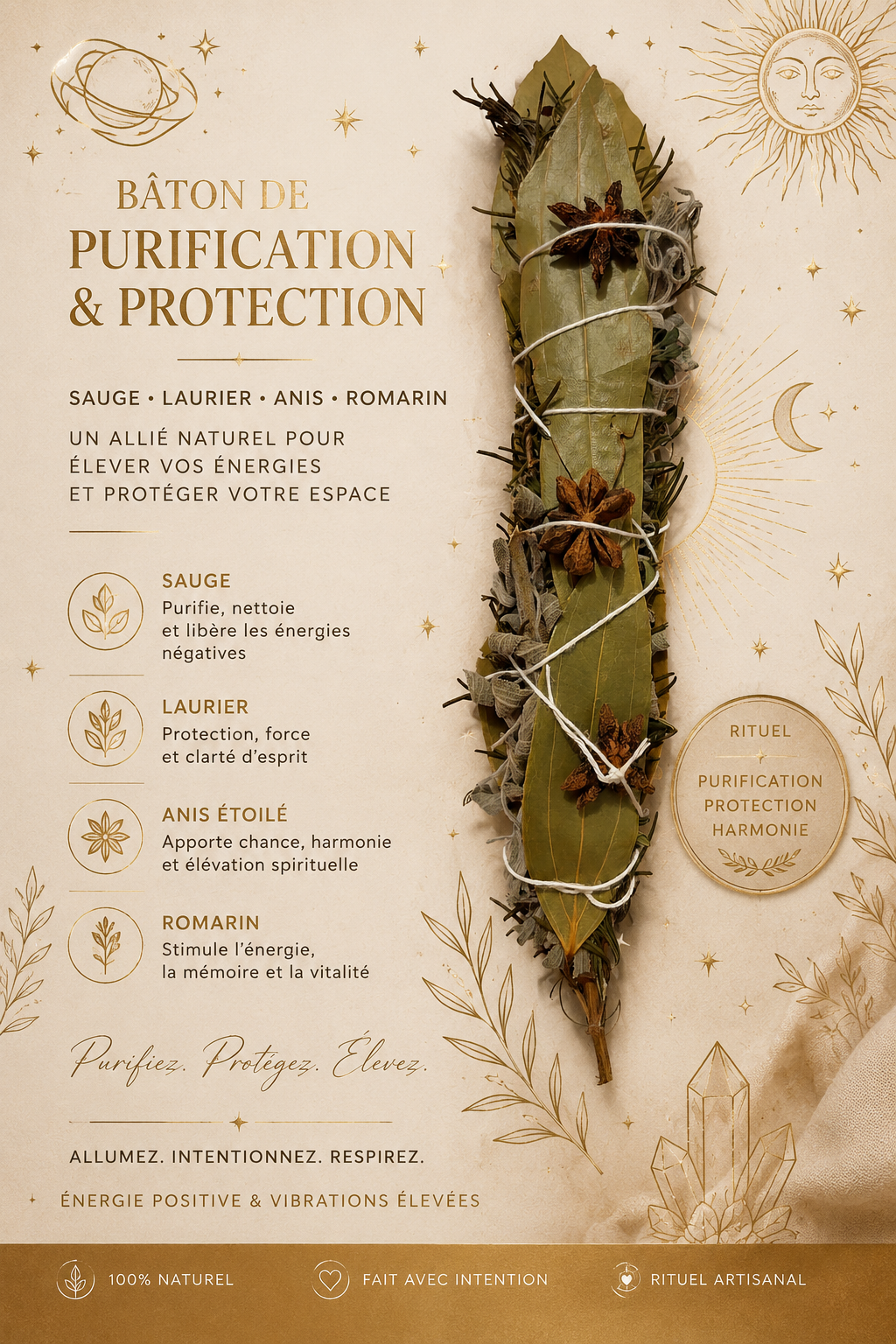 PROTECTION PURIFICATION 