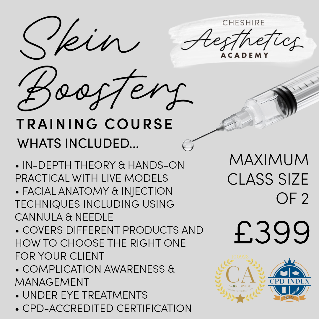 Skin Boosters Training
