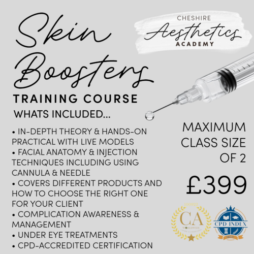 Skin Boosters Training