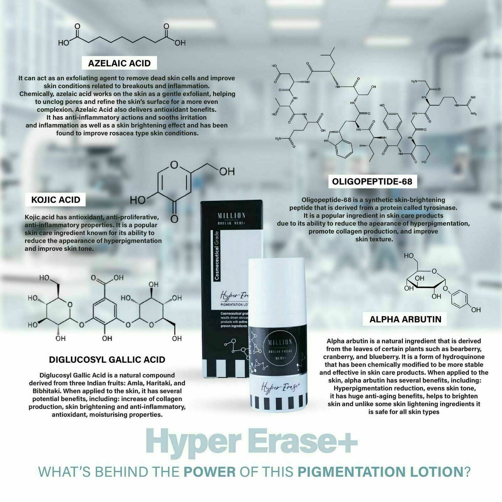 Pigmentation Hyper Erase+ Lotion
