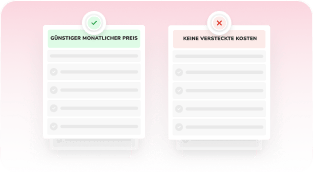 Preisgestaltung, die Sinn macht